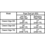 Classic Edge Rope Seal 3/4", Per Foot (1 unit = 1 foot)