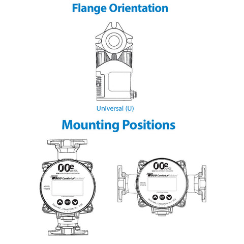 Taco VT2218 Viridian 00e High-Efficiency Pump, Universal Flange & Temp Sensors