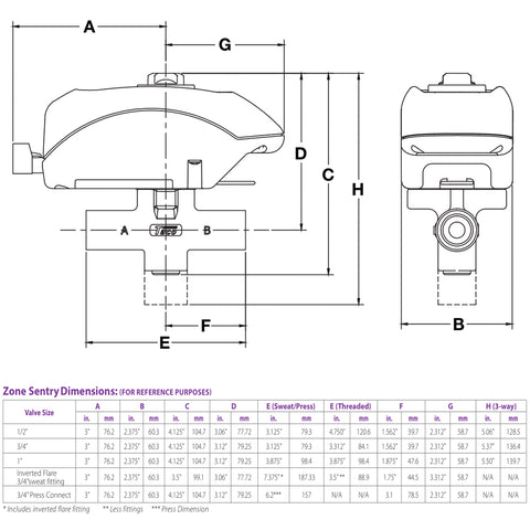 Taco Zone Sentry Valve, 3-Way Zone Valve, 3/4" Sweat Z075C3