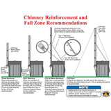 8'' Chimney Band Clamp for Central Boiler Double Wall Pipe