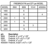 Firebrick, Red, 4.5"x4.5"x1.25", E-Classic 2300