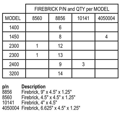 Firebrick, Red, 4''x4.5'', E-Classic 2400