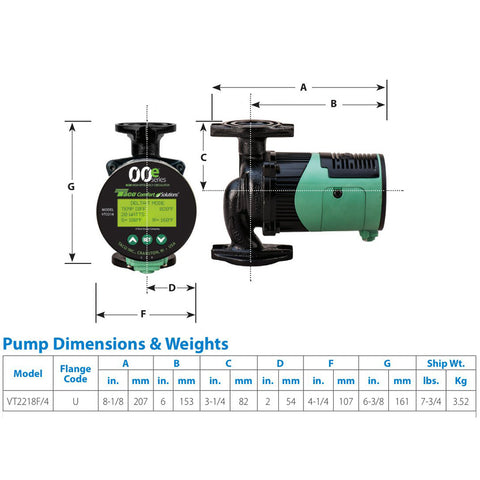 Taco VT2218 Viridian 00e High-Efficiency Pump, Universal Flange & Temp Sensors