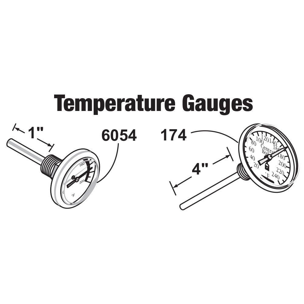 Central Boiler Temperature Gauge