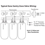 Taco Zone Sentry Valve, 2-Way Zone Valve, 3/4" NPT Threaded Z075T2